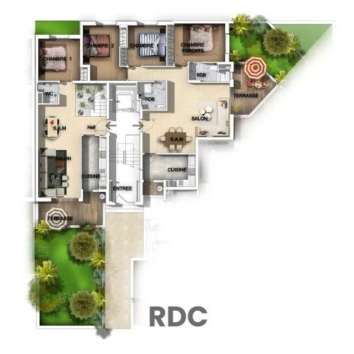 RDC